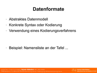 Datenformate Abstraktes Datenmodell Konkrete Syntax oder Kodierung Verwendung eines Kodierungsverfahrens Beispiel: Namensliste an der Tafel ... 