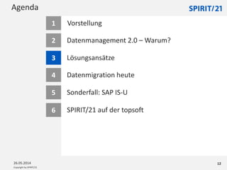 Copyright by SPIRIT/21
Agenda
26.05.2014 12
Datenmanagement 2.0 – Warum?2
Lösungsansätze3
Datenmigration heute4
Sonderfall: SAP IS-U5
Vorstellung1
6 SPIRIT/21 auf der topsoft
 