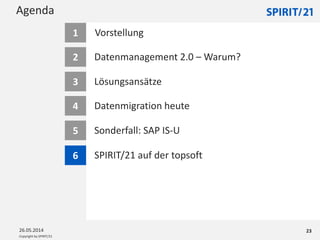 Copyright by SPIRIT/21
Agenda
26.05.2014 23
Datenmanagement 2.0 – Warum?2
Lösungsansätze3
Datenmigration heute4
Sonderfall: SAP IS-U5
Vorstellung1
6 SPIRIT/21 auf der topsoft
 