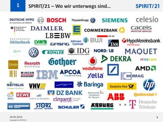 Copyright by SPIRIT/21
SPIRIT/21 – Wo wir unterwegs sind…1
26.05.2014 5
 