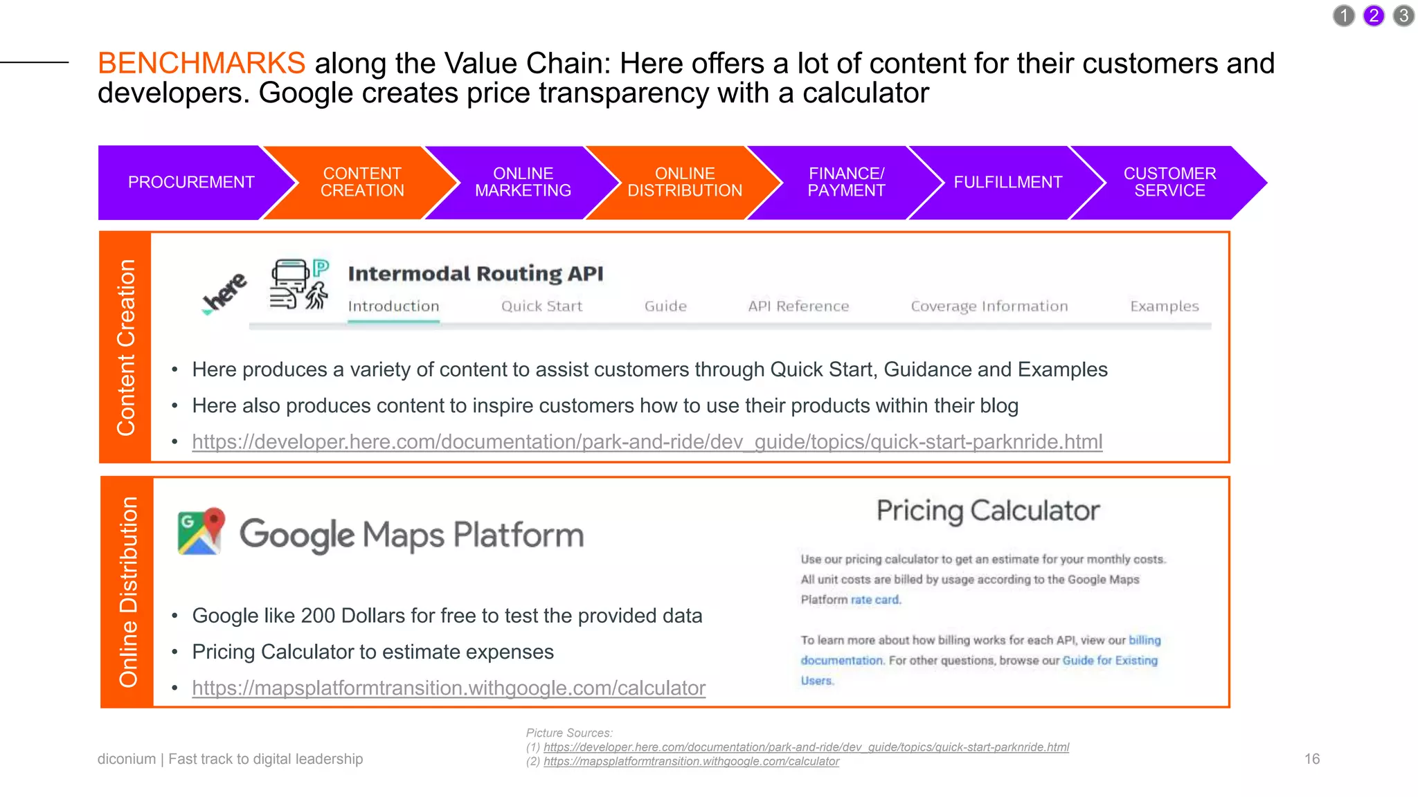 diconium | Fast track to digital leadership 16
BENCHMARKS along the Value Chain: Here offers a lot of content for their customers and
developers. Google creates price transparency with a calculator
PROCUREMENT
CONTENT
CREATION
ONLINE
MARKETING
ONLINE
DISTRIBUTION
FINANCE/
PAYMENT
FULFILLMENT
CUSTOMER
SERVICE
ContentCreationOnlineDistribution
• Here produces a variety of content to assist customers through Quick Start, Guidance and Examples
• Here also produces content to inspire customers how to use their products within their blog
• https://developer.here.com/documentation/park-and-ride/dev_guide/topics/quick-start-parknride.html
1 2 3
• Google like 200 Dollars for free to test the provided data
• Pricing Calculator to estimate expenses
• https://mapsplatformtransition.withgoogle.com/calculator
Picture Sources:
(1) https://developer.here.com/documentation/park-and-ride/dev_guide/topics/quick-start-parknride.html
(2) https://mapsplatformtransition.withgoogle.com/calculator
 