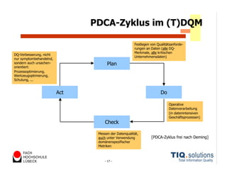 Datenqualitätsmanagement heute und morgen