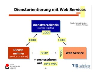 Datenqualitätsmanagement heute und morgen