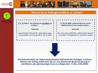 Worauf ist im Auftragsverhältnis zu achten?



§ 11 (2) Satz 2: Der Auftrag ist schriftlich zu      § 126 (3) BGB: Unterschrift kann durch
                  erteilen…                           elektronische Form ersetzt werden…

                  bedeutet:                                          bedeutet:

eigenhändige Unterschrift / Unterzeichnungen      Es muss eine qualifizierte, elektronische Signatur
auf derselben Urkunde gemäß § 126 (2) BGB          von beiden Vertragspartnern verwendet werden

                                                                          .




Die Dokumentation der datenschutzrelevanten Elemente des Vertrages, in dessen
  Rahmen der Auftrag erteilt wird, hat nur zum Zwecke der Beweissicherung in
   schriftlicher oder gleichwertiger Form zu erfolgen (Art. 17 Abs. 4 EG-DSRl).
 