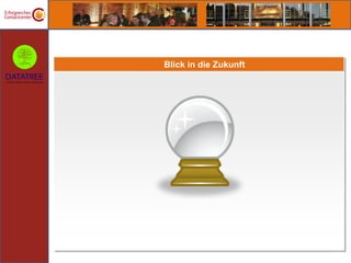 Blick in die Zukunft
 