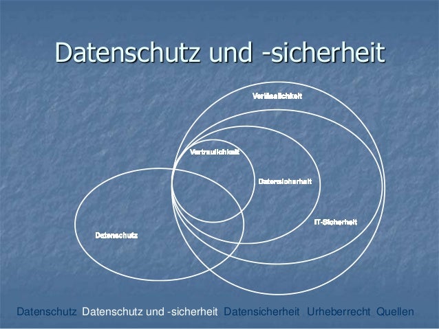 Datenschutz Datensicherheit Und Urheberrecht