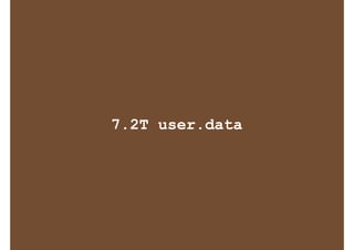7.2T user.data