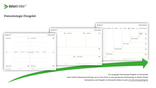 Datenstrategie-Designkit
Das einzigartige Datenstrategie-Designkit von Datentreiber
bietet visuelle Kollaborations-werkzeuge, um im Team
kreativ an einer gemeinsamen Datenstrategie zu arbeiten.
 