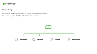 Verwertung
Wie können wir die Informationen verwerten, um Kosten zu reduzieren, Umsätze zu steigern,
Kunden zu binden und neue Produkte und Geschäftsmodelle zu entwickeln?
 