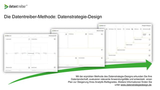 Die Datentreiber-Methode: Datenstrategie-Design
Mit der erprobten Methode des Datenstrategie-Designs erkunden Sie Ihre
Datenlandschaft, evaluieren relevante Anwendungsfälle und entwickeln einen
Plan zur Steigerung Ihres Analytik-Reifegrades. Weitere Informationen finden Sie
unter www.datenstrategiedesign.de.
 