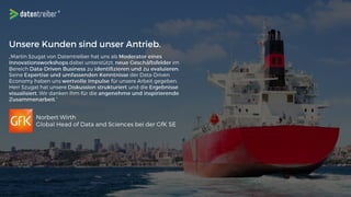 Datenstrategie-Workshop