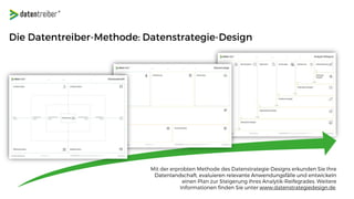 Datenstrategie-Workshop