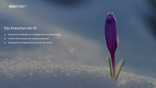 Das Erwachen der KI:
a) Verbesserte Methoden & Verfügbarkeit von Werkzeugen
b) Erhöhte Rechenkapazität & Speichervolumen
c) GesteigerteVerfügbarkeit & Qualität von Daten
 