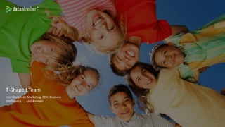 T-Shaped Team
Interdisziplinär: Marketing, EDV, Business
Intelligence, …, und Kunden!
 