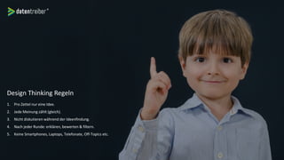 Design Thinking Regeln
1. Pro Zettel nur eine Idee.
2. Jede Meinung zählt (gleich).
3. Nicht diskutieren während der Ideenfindung.
4. Nach jeder Runde: erklären, bewerten & filtern.
5. Keine Smartphones, Laptops, Telefonate, Off-Topics etc.
 