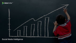 Social Media Intelligence
 