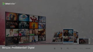 Beispiel: ProSiebenSat1 Digital
 