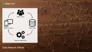 Data Network Effects
 