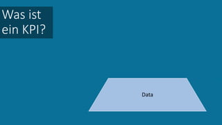 KPI
Metric
Data
Was ist
ein KPI?
 