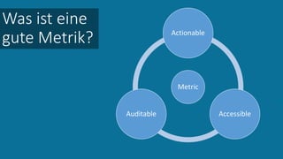 Metric
Actionable
AccessibleAuditable
Was ist eine
gute Metrik?
 