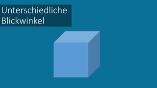 Unterschiedliche
Blickwinkel
 
