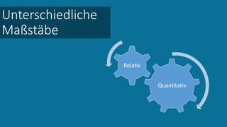 Unterschiedliche
Maßstäbe
Quantitativ
Relativ
 