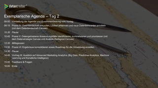 Exemplarische Agenda – Tag 2
09:00 Vorstellung der Agenda und Zusammenfassung vom Vortag
09:15 Praxis IV: Datenlandschaft erkunden, Lücken erkennen und neue Datenlieferanten ermitteln
(mit dem Datenlandschaft Canvas)
10:30 Pause
10:45 Praxis V: Datengetriebene Anwendungsfälle identifizieren, konkretisieren und priorisieren (mit
dem Datenstrategie Canvas und Analytik-Reifegrad Canvas)
12:30 Mittagessen
13:30 Praxis VI: Ergebnisse konsolidieren sowie Roadmap für die Umsetzung erstellen
14:30 Pause
14:45 Vortrag III: Ausblick auf Advanced Marketing Analytics (Big Data, Predictive Analytics, Machine
Learning und Künstliche Intelligenz)
15:45 Feedback & Fragen
16:00 Ende
 