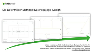 Die Datentreiber-Methode: Datenstrategie-Design
Mit der erprobten Methode des Datenstrategie-Designs erkunden Sie Ihre
Datenlandschaft, evaluieren relevante Anwendungsfälle und optimieren
datengetrieben Ihre Kundenkontaktpunkte. Weitere Informationen finden Sie unter
www.datenstrategiedesign.de.
 