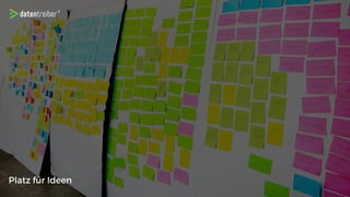 Mit Design Thinking zur erfolgreichen Customer Journey