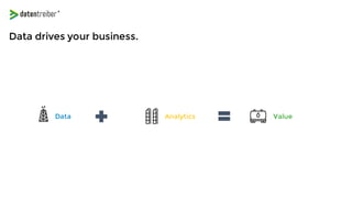 AnalyticsData
Data drives your business.
Value
 