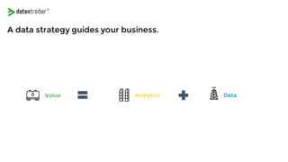 AnalyticsValue Data
A data strategy guides your business.
 