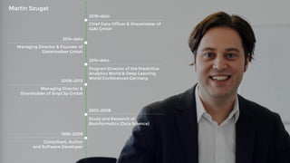 1996-2008
Consultant, Author
and Software Developer
Study and Research of
Bioinformatics (Data Science)
2001-2008
Managing Director &
Shareholder of SnipClip GmbH
2008-2013
Program Director of the Predictive
Analytics World & Deep Learning
World Conferences Germany
2014-dato
Managing Director & Founder of
Datentreiber GmbH
2014-dato
Chief Data Officer & Shareholder of
42AI GmbH
2018-dato
Martin Szugat
 