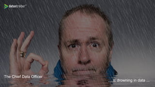 The Chief Data Officer …
… is drowning in data ...
 