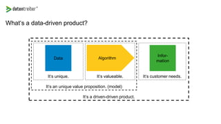 What‘s a data-driven product?
Data Algorithm
Infor-
mation
It‘s valueable.It‘s unique.
It‘s an unique value proposition. (model)
It‘s a driven-driven product.
It‘s customer needs.
 