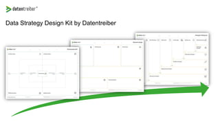 Data Strategy Design Kit by Datentreiber
 