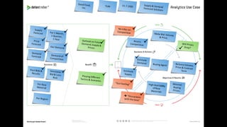 ✓
✓
✓
✓
✓
✓
✓
✓
✓
✓
✓
✓
✓
✓✓
✓
✓
✓
 