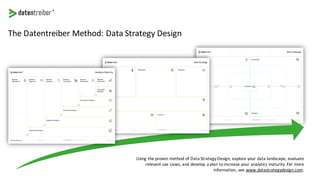 The Datentreiber Method: Data Strategy Design
Using the proven method of Data StrategyDesign, explore your data landscape, evaluate
relevant use cases, and develop a plan to increase your analytics maturity. For more
information, see www.datastrategydesign.com.
 