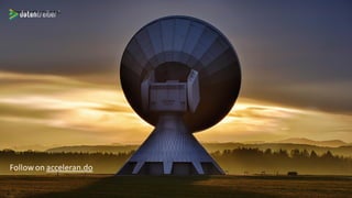 Follow on acceleran.do
Hinweis auf Accelerand.do
 