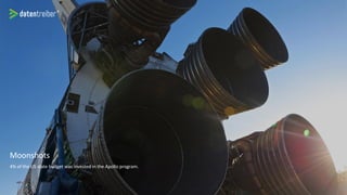 Moonshots
4% of the US state budget was invested in the Apollo program.
 