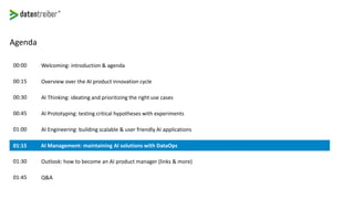 Agenda
Welcoming: introduction & agenda00:00
Overview over the AI product innovation cycle00:15
AI Thinking: ideating and prioritizing the right use cases00:30
AI Prototyping: testing critical hypotheses with experiments00:45
AI Engineering: building scalable & user friendly AI applications01:00
Outlook: how to become an AI product manager (links & more)01:30
Q&A01:45
AI Management: maintaining AI solutions with DataOps01:15
 