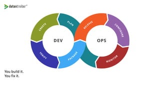 You build it.
You fix it.
 