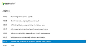 Agenda
Welcoming: introduction & agenda00:00
Overview over the AI product innovation cycle00:15
AI Thinking: ideating and prioritizing the right use cases00:30
AI Prototyping: testing critical hypotheses with experiments00:45
AI Engineering: building scalable & user friendly AI applications01:00
AI Management: maintaining AI solutions with DataOps01:15
Q&A01:45
Outlook: how to become an AI product manager (links & more)01:30
 