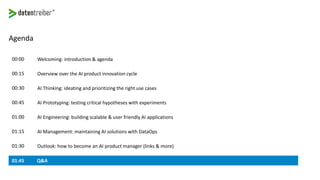 Agenda
Welcoming: introduction & agenda00:00
Overview over the AI product innovation cycle00:15
AI Thinking: ideating and prioritizing the right use cases00:30
AI Prototyping: testing critical hypotheses with experiments00:45
AI Engineering: building scalable & user friendly AI applications01:00
AI Management: maintaining AI solutions with DataOps01:15
Outlook: how to become an AI product manager (links & more)01:30
Q&A01:45
 