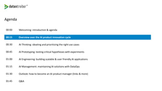 Agenda
Welcoming: introduction & agenda00:00
AI Thinking: ideating and prioritizing the right use cases00:30
AI Prototyping: testing critical hypotheses with experiments00:45
AI Engineering: building scalable & user friendly AI applications01:00
AI Management: maintaining AI solutions with DataOps01:15
Outlook: how to become an AI product manager (links & more)01:30
Q&A01:45
Overview over the AI product innovation cycle00:15
 