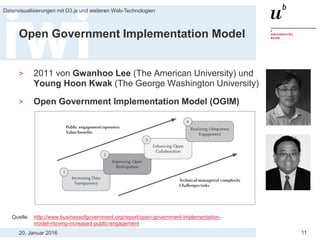 20. Januar 2016
Datenvisualisierungen mit D3.js und weiteren Web-Technologien
11
Open Government Implementation Model
> 2011 von Gwanhoo Lee (The American University) und
Young Hoon Kwak (The George Washington University)
> Open Government Implementation Model (OGIM)
Quelle: http://www.businessofgovernment.org/report/open-government-implementation-
model-moving-increased-public-engagement
 