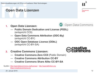 20. Januar 2016
Datenvisualisierungen mit D3.js und weiteren Web-Technologien
12
Open Data Lizenzen
1. Open Data Lizenzen:
— Public Domain Dedication and License (PDDL)
(entspricht CC0)
— Open Data Commons Attribution (ODC-By)
(entspricht CC-BY)
— ODC Open Database License (ODbL)
(entspricht CC-BY-SA)
2. Creative Commons Lizenzen:
— Creative Commons Zero CC0 (Public Domain)
— Creative Commons Attribution CC-BY
— Creative Commons Share Alike CC-BY-SA
Quellen: http://opendatacommons.org/licenses/ http://opendefinition.org
https://creativecommons.org
 