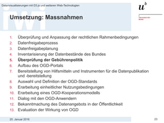 20. Januar 2016
Datenvisualisierungen mit D3.js und weiteren Web-Technologien
23
Umsetzung: Massnahmen
1. Überprüfung und Anpassung der rechtlichen Rahmenbedingungen
2. Datenfreigabeprozess
3. Datenfreigabeplanung
4. Inventarisierung der Datenbestände des Bundes
5. Überprüfung der Gebührenpolitik
6. Aufbau des OGD-Portals
7. Bereitstellung von Hilfsmitteln und Instrumenten für die Datenpublikation
und -bereitstellung
8. Auswahl und Definition der OGD-Standards
9. Erarbeitung einheitlicher Nutzungsbedingungen
10. Erarbeitung eines OGD-Kooperationsmodells
11. Dialog mit den OGD-Anwendern
12. Bekanntmachung des Datenangebots in der Öffentlichkeit
13. Evaluation der Wirkung von OGD
 
