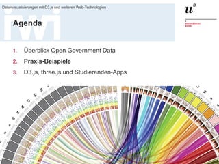 20. Januar 2016
Datenvisualisierungen mit D3.js und weiteren Web-Technologien
25
Agenda
1. Überblick Open Government Data
2. Praxis-Beispiele
3. D3.js, three.js und Studierenden-Apps
 