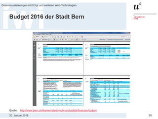 20. Januar 2016
Datenvisualisierungen mit D3.js und weiteren Web-Technologien
28
Budget 2016 der Stadt Bern
Quelle: http://www.bern.ch/themen/stadt-recht-und-politik/finanzen/budget
 