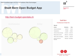 20. Januar 2016
Datenvisualisierungen mit D3.js und weiteren Web-Technologien
30
Stadt Bern Open Budget App
http://bern.budget.opendata.ch
 